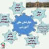 تشکیل جلسه دپارتمان های تخصصی دبیرستان ماندگار البرز در اردیبهشت 1403