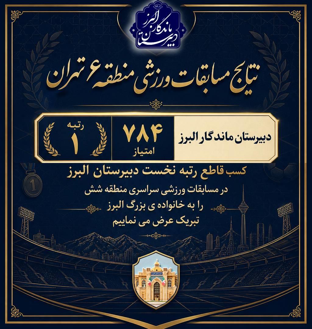 کسب مقام اول مسابقات ورزشی سراسری منطقه 6 آموزش و پرورش استان تهران توسط دبیرستان ماندگار البرز
